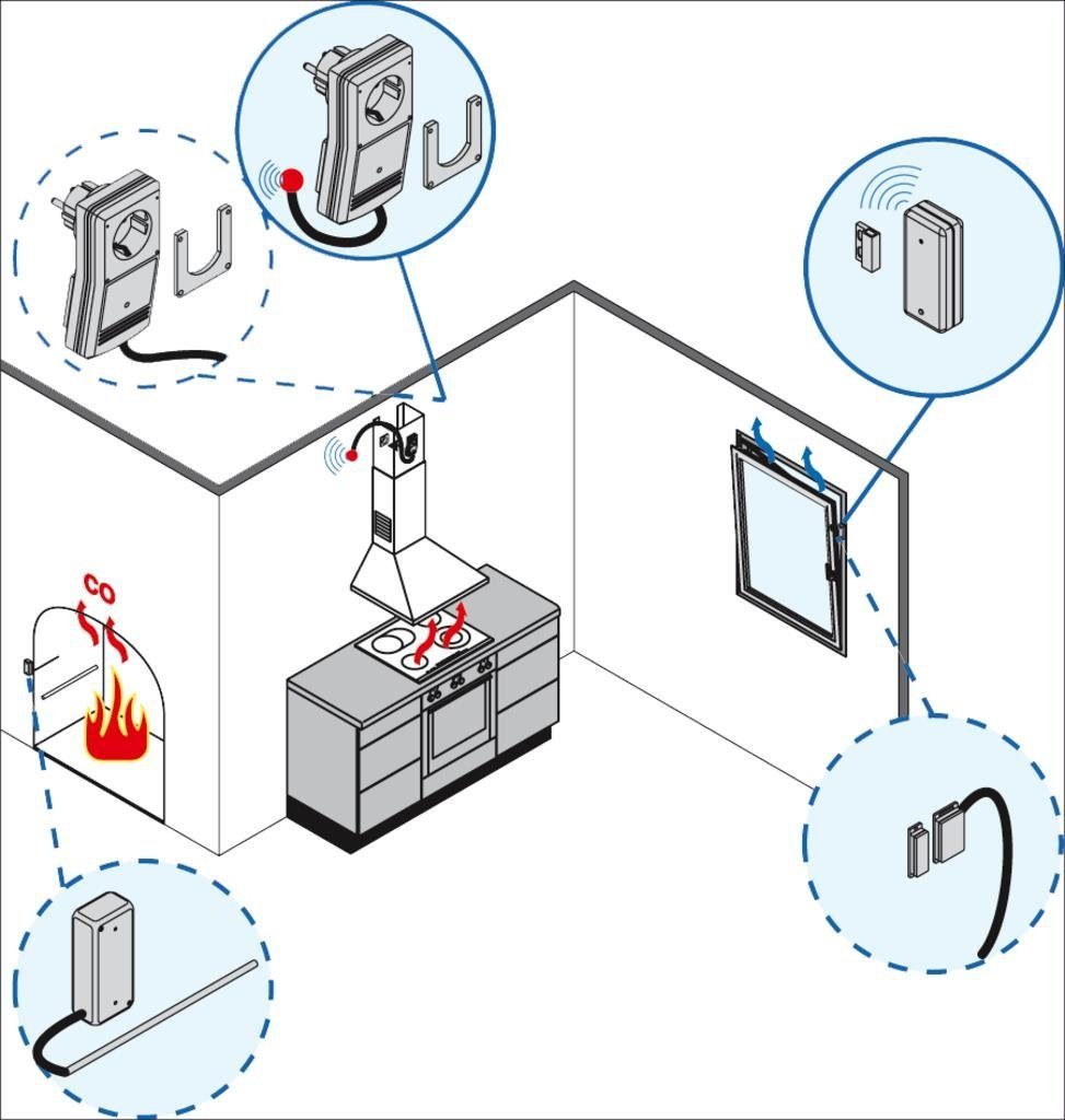 Thumbnail - Naber Montagezubehör Dunstabzugshaube Compair flow 150 Fensterkontaktschalter Funksystem 7051001