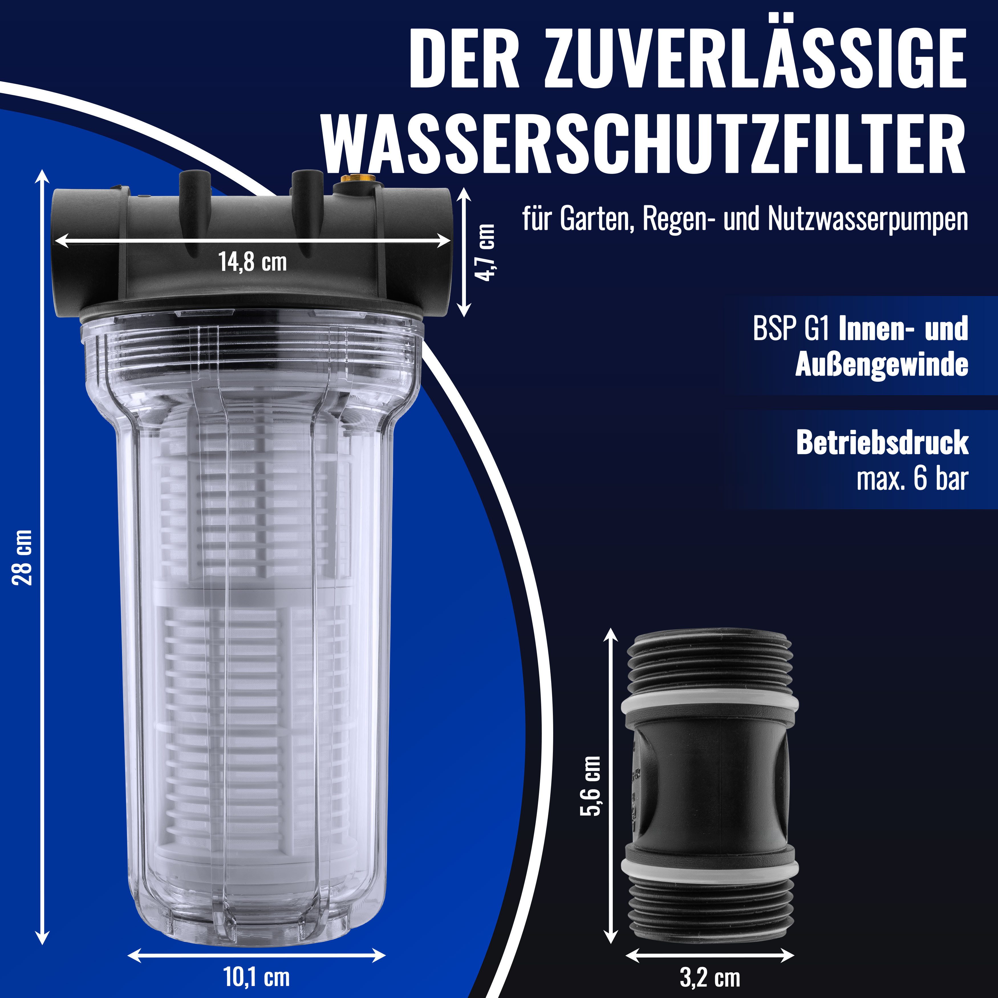 Poppstar Vorfilter