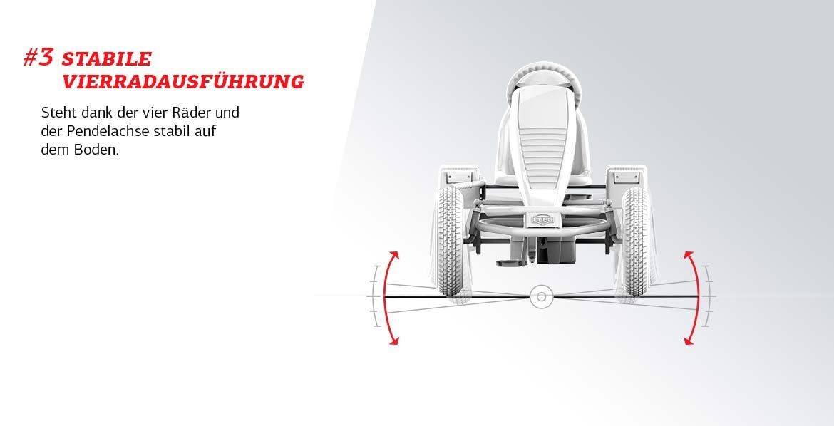 Berg Go-Kart BERG Gokart Traxx Hybrid Soziussitz Fendt E-Motor inkl. E-BFR XXL