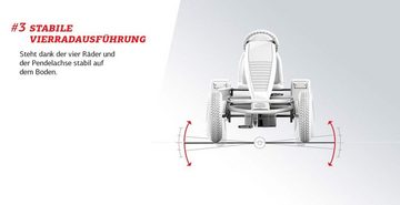 Berg Go-Kart BERG Gokart XXL Race GTS grau BFR mit Anhänger