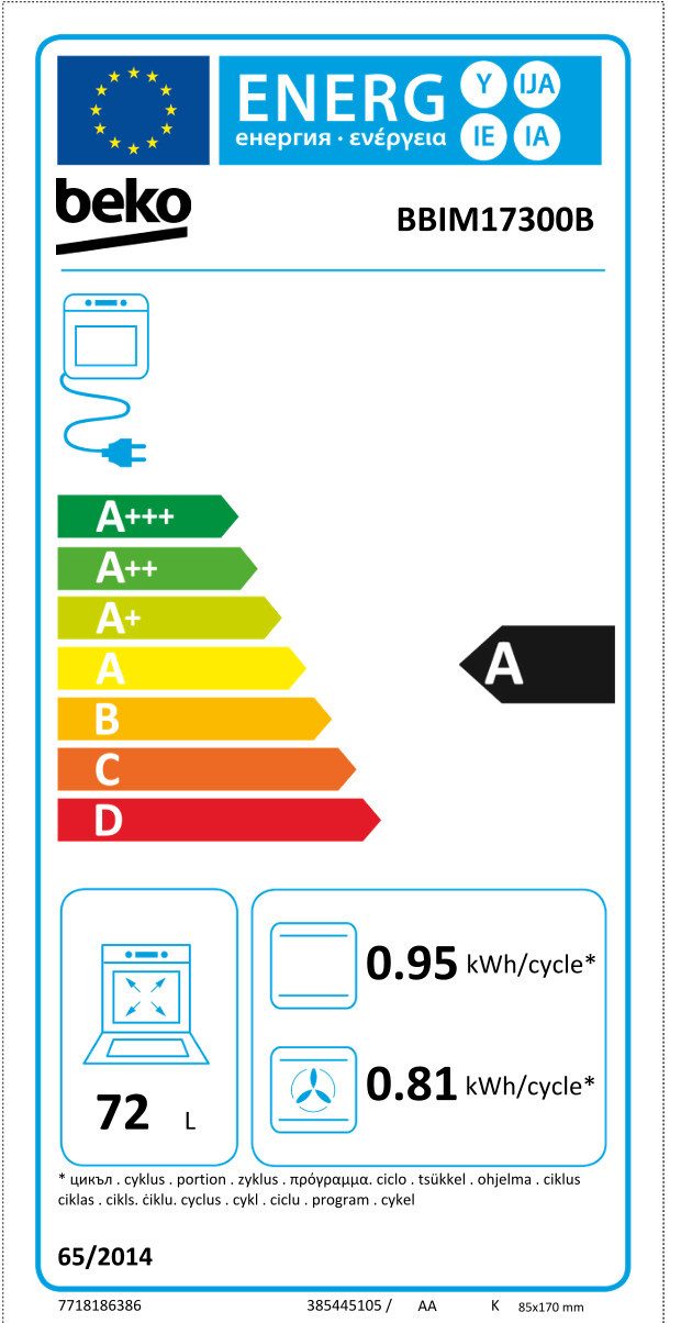 Energieeffizienzklasse: 