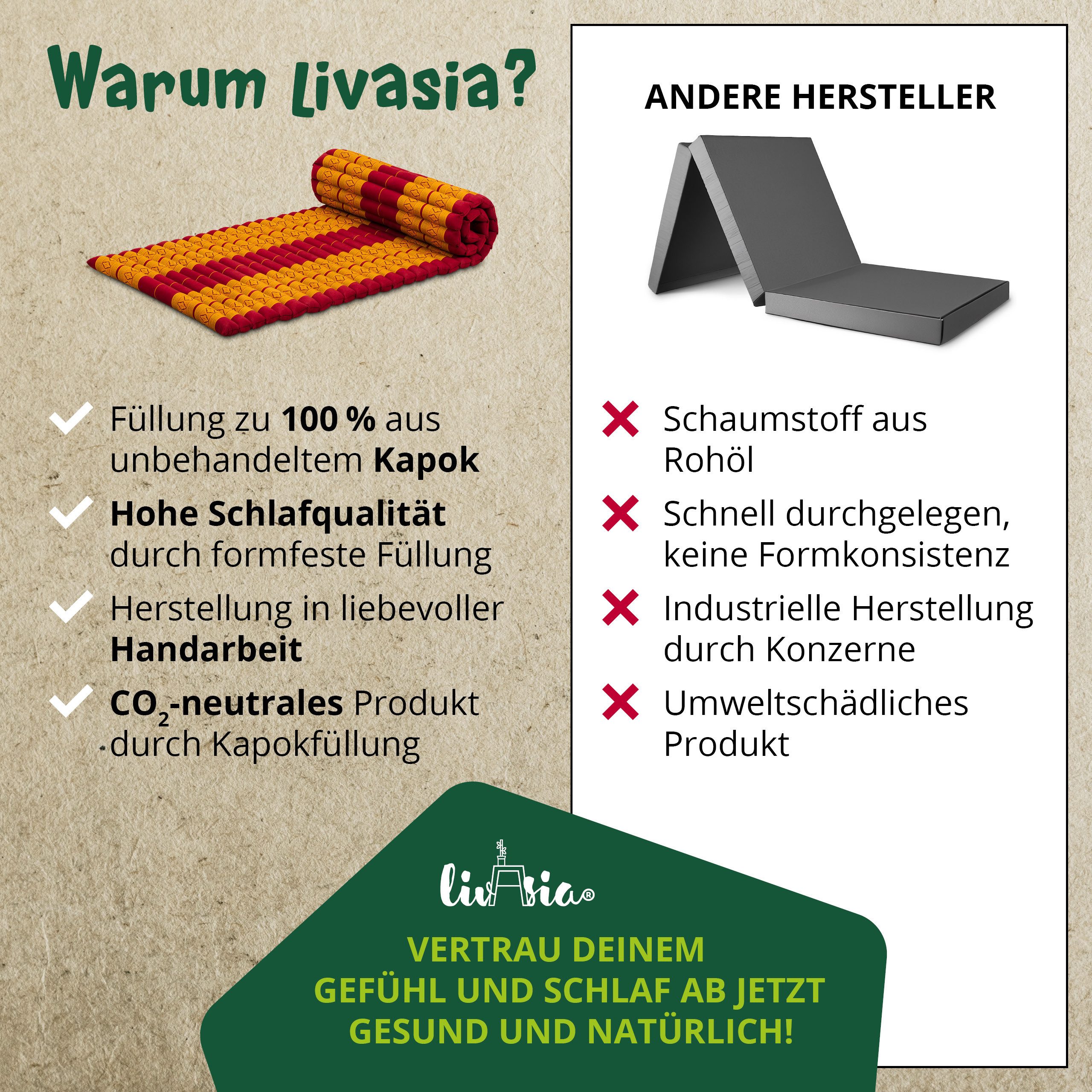 Reisebett-Matratzen Rollmatte 75 cm breit, vegan und handgefertigt, 200x75x4,5cm, livasia, 4.5 cm hoch, Kapok – Bild 5 von 5
