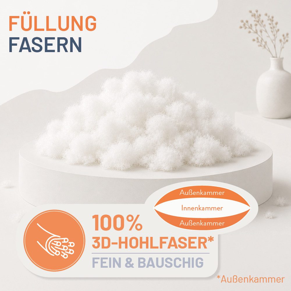 casimum 3-Kammer-Kopfkissen COMFORT Kissen 3D-Hohlfaser (Außen), Füllung: 3D-Hohlfaser, 100% Polyester (Außenkammer), Bezug: 100 % Baumwolle, Rückenschläfer, Seitenschläfer, pflegeleicht & komfortabel, weiches Kopfkissen 80x80, Kissen 40x80cm