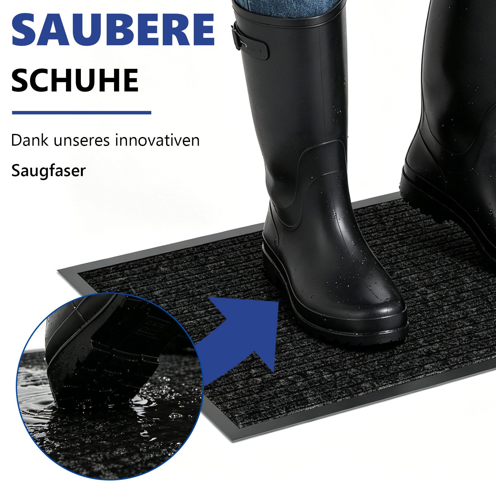SunJas Fußmatte rutschfeste Fußmatte für Innen und Außen,3 Größen & 3 Farben, Fußmatte Eingang, rutschfeste Fußmatte, Innen Außentürmatte