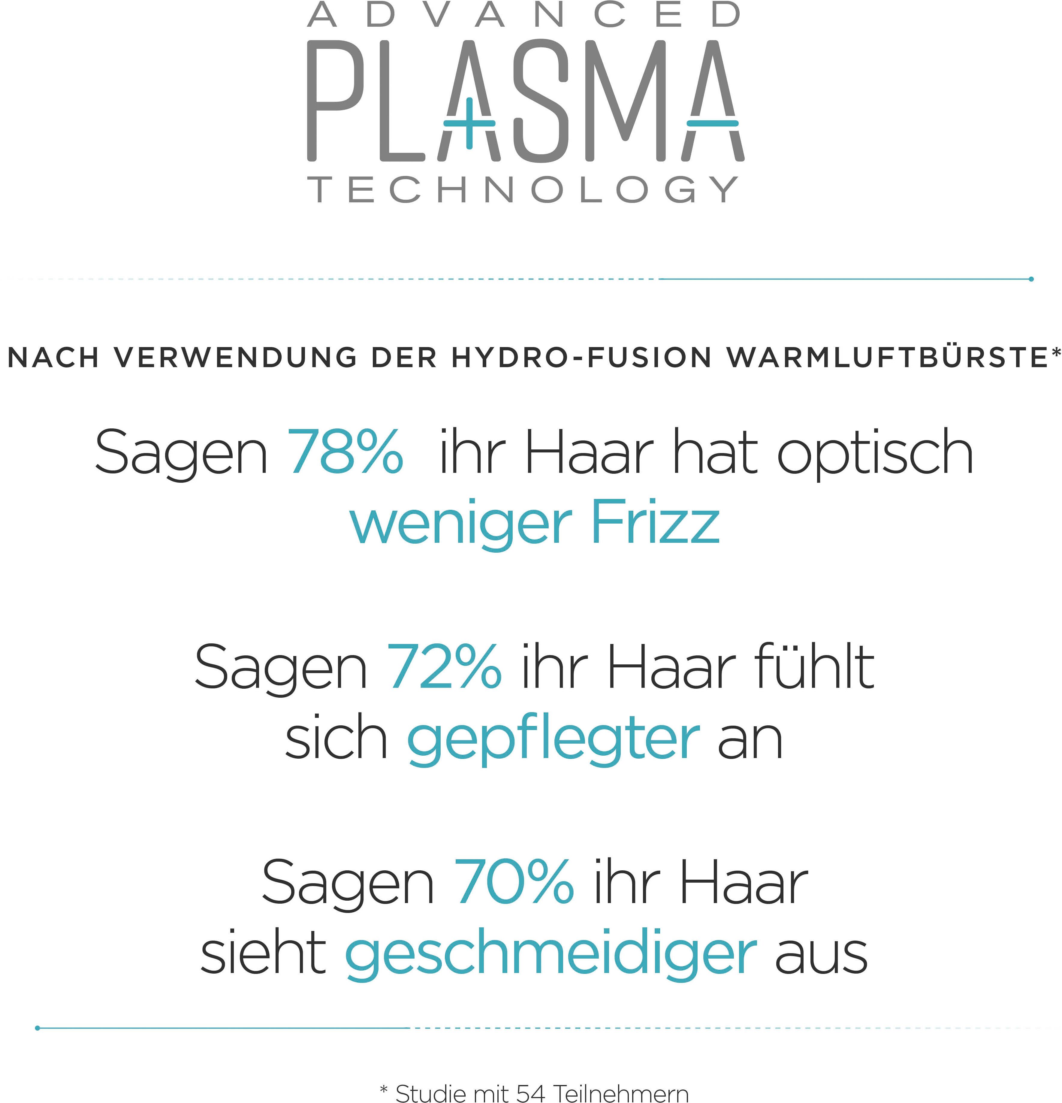 BaByliss Warmluftbürste BaByliss Hydro Fusion rotierende Warmluftbürste, Anti-Frizz, AS773E, Rundbürstenföhn mit Dual-Ionen, Keramik & 50 mm Rundbürste, 700W