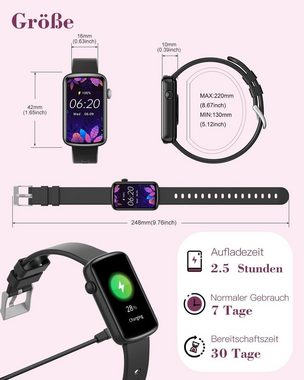 SHANG WING Smartwatch (1,47 Zoll, Android iOS), Fitness Tracker Schrittzähler Pulsuhr SpO2 Messung Wasserdicht IP68