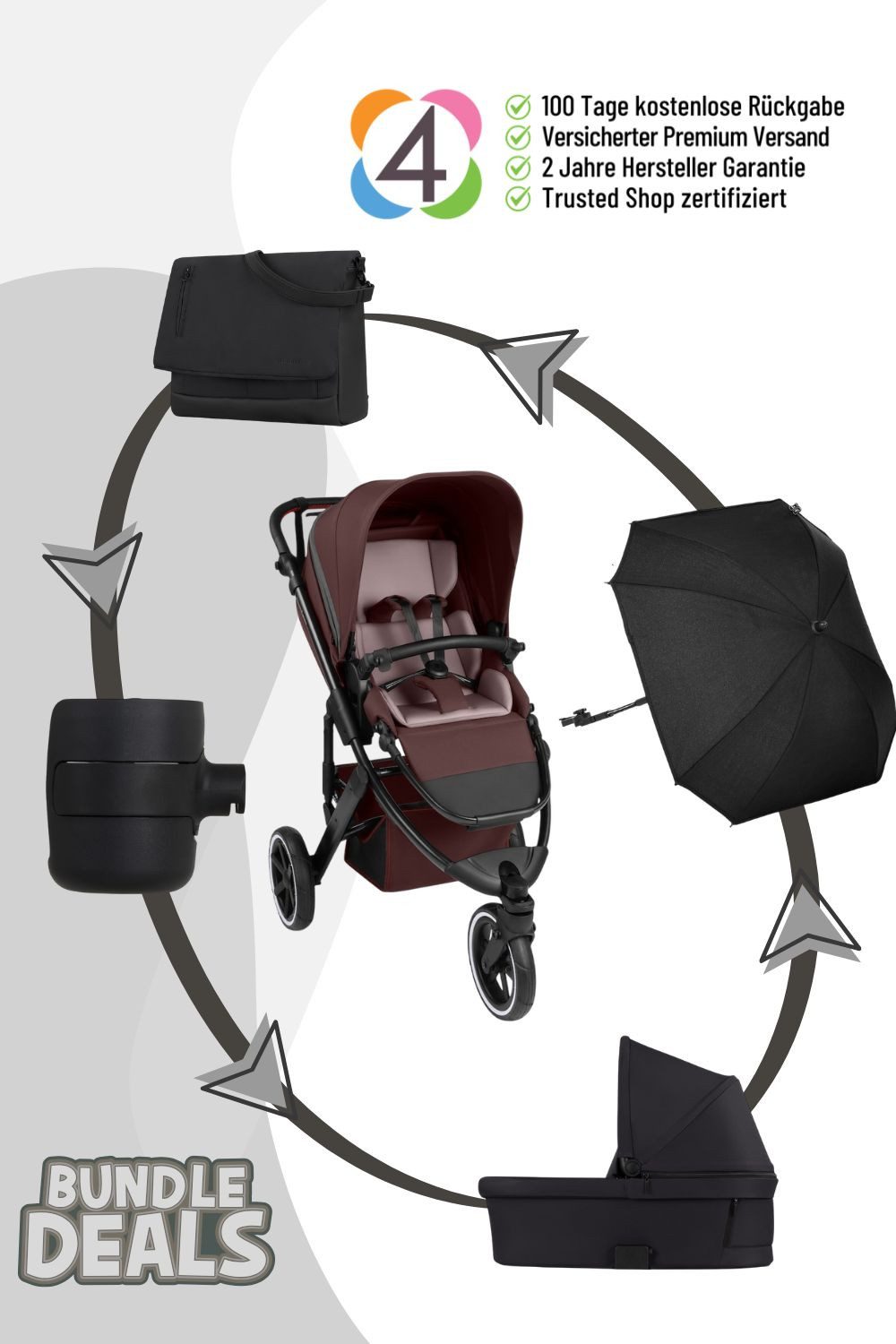Kombi-Kinderwagen ABC Design Salsa 5 Run Aktionsset