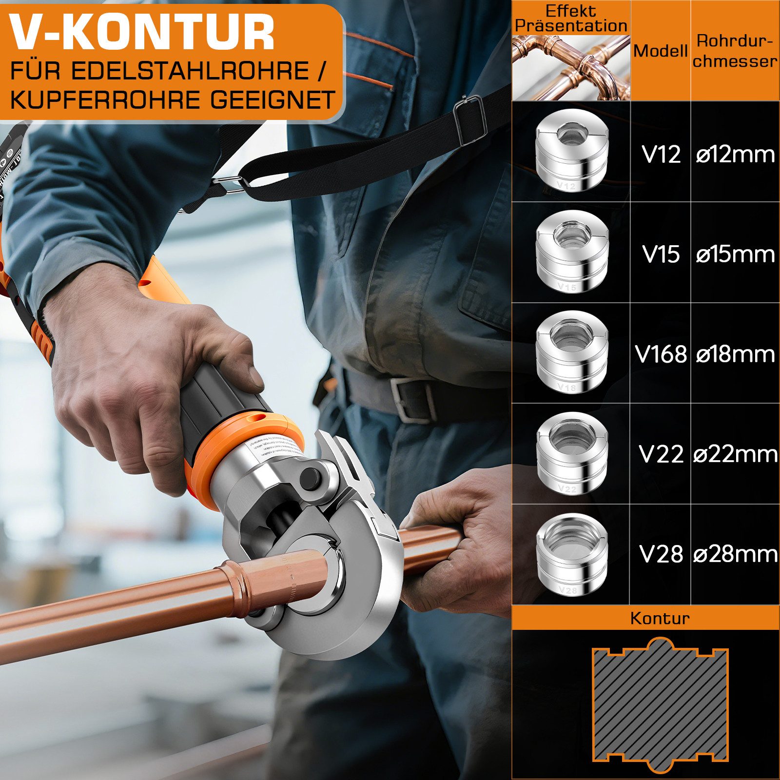 XERSEK Presszange Crimpzange Akku Presszange V-Kontur TH-Kontur Hilfsgurt LCD-Display, 2x5000mAh Akkus, Ein-Mann-Bedienung, Automatische Druckentlastung, Geeign – Bild 4 von 5