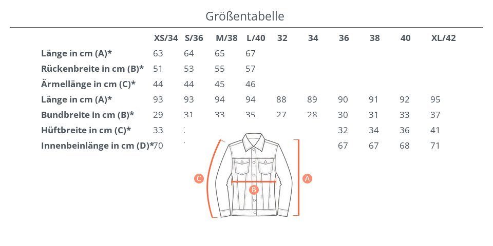 Ital-Design Jeansjacke Damen Freizeit Used-Look Jeansjacke in Blau – Bild 5 von 5