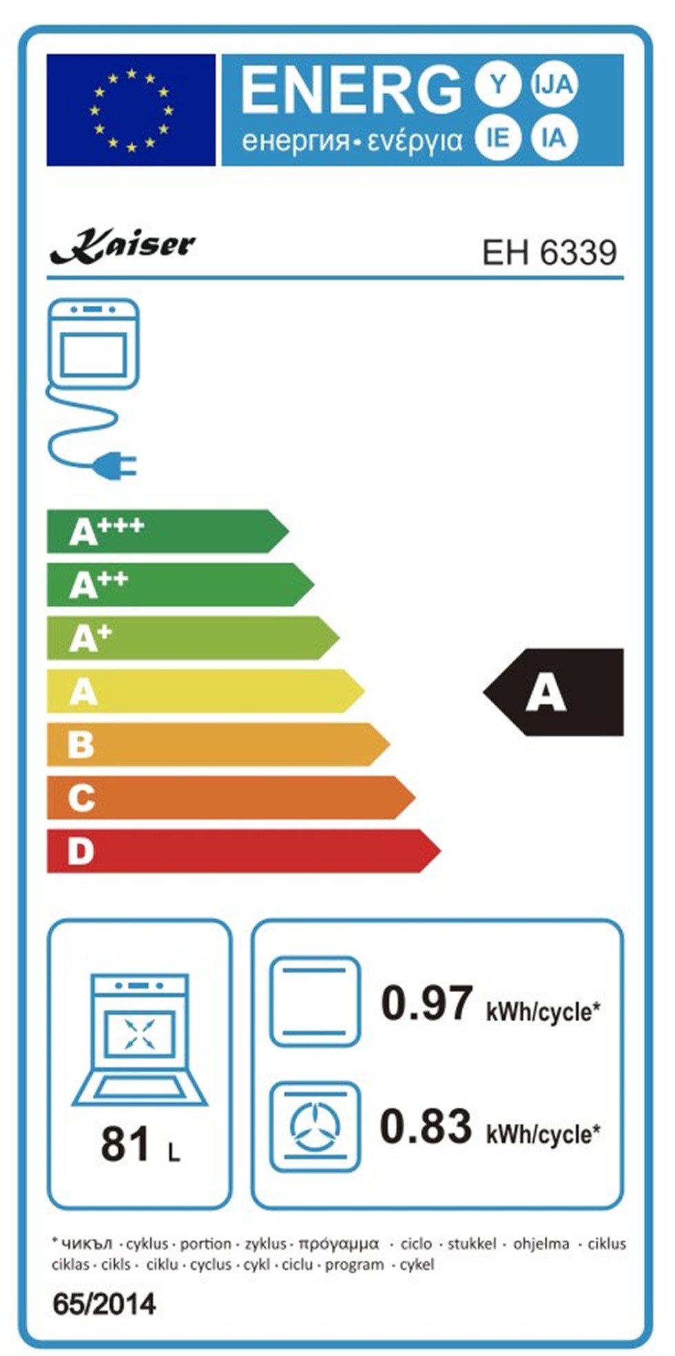 Energieeffizienzklasse: 