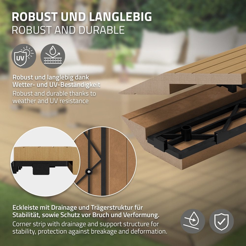 ML-DESIGN Terrassendielen WPC Abschlussleiste Abdeckleiste für WPC Bodenbelag Terrassenfliesen, Randabschlussleiste Ecke rechts Teak 38x2x7,5 cm Eckleiste Umrandung