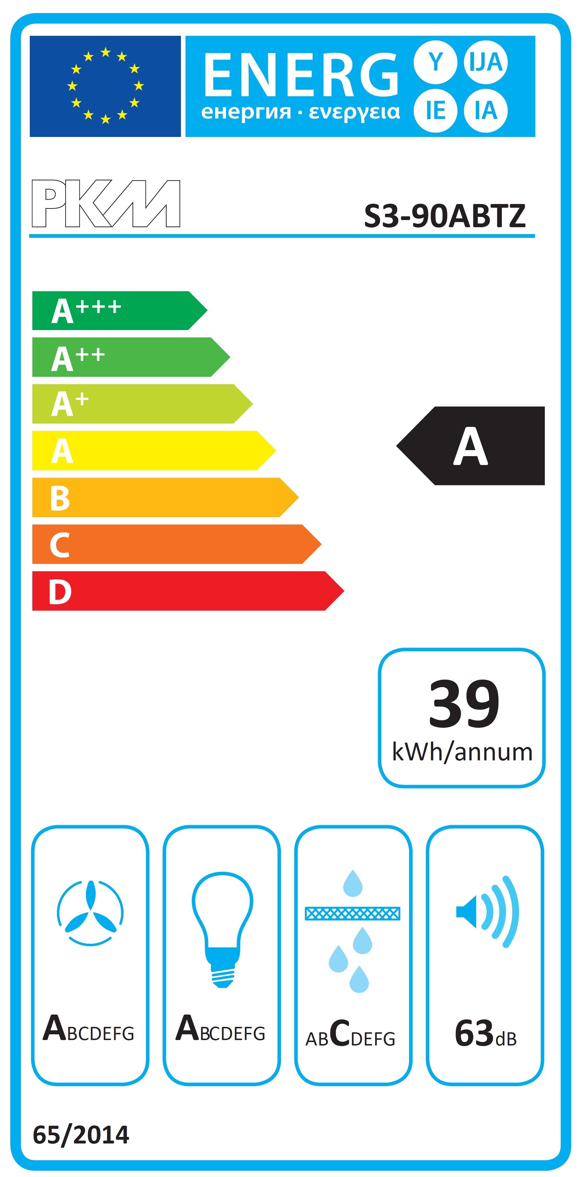 Energieeffizienzklasse: 