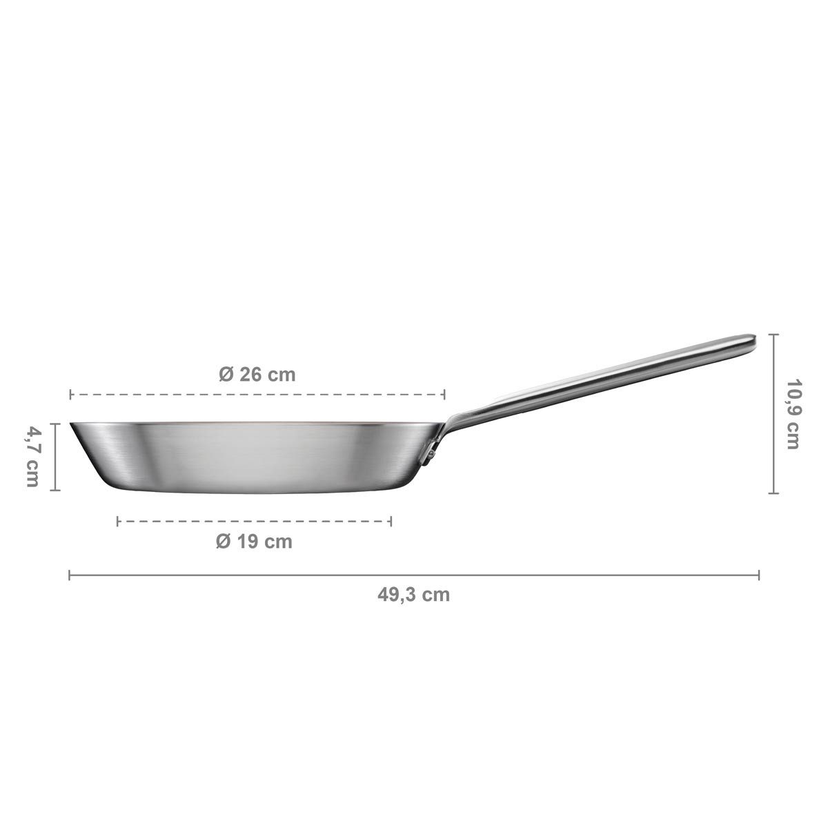 Fiskars Bratpfanne Norden