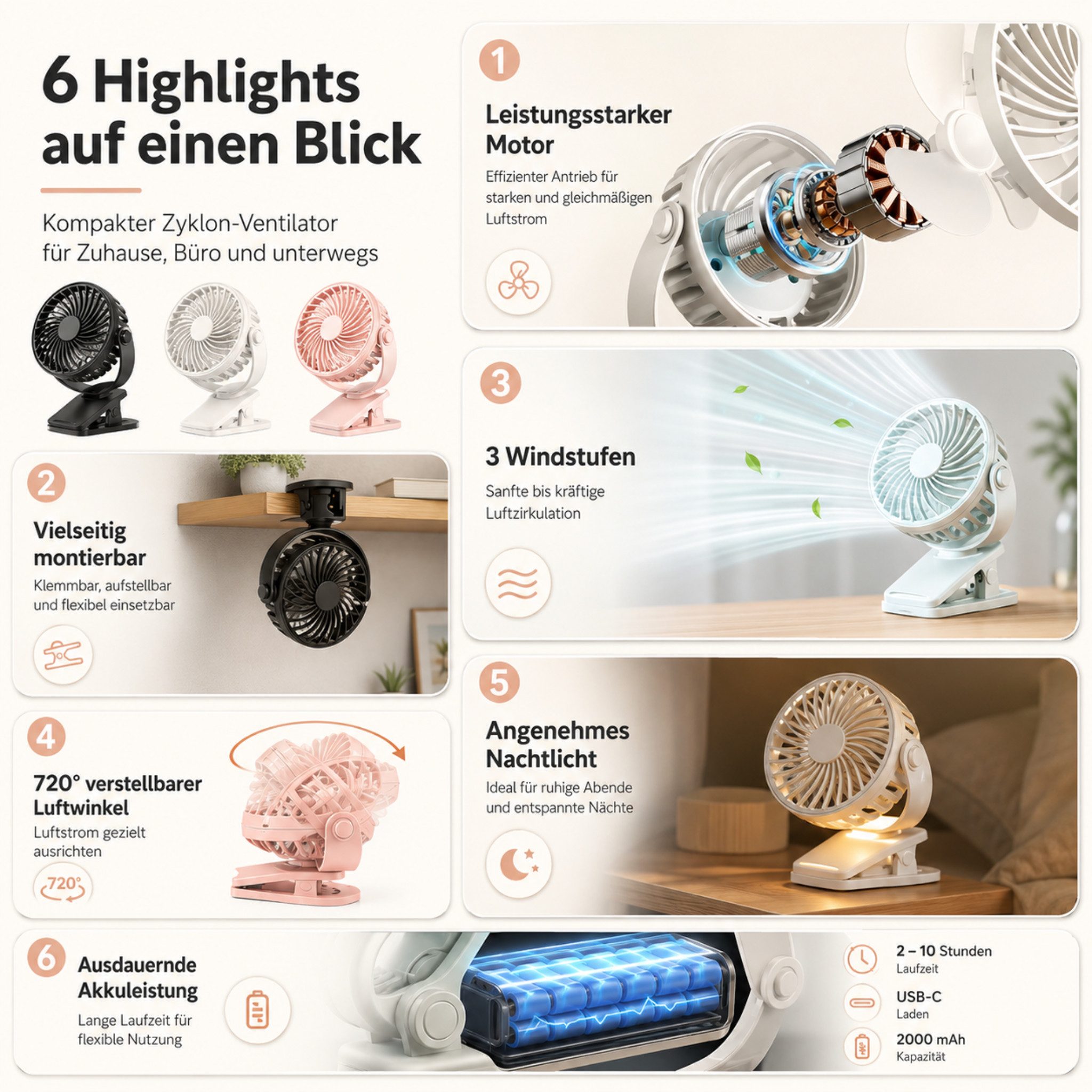 HS.SUPPLY Tischventilator Clip- und Tischfunktion, 3 Geschwindigkeitsstufen, 720° verstellbar, 2-in-1 Clip- & Tischfunktion, 3 Windstufen, 720° manuell verstellbar