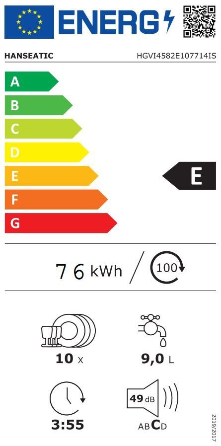 Energieeffizienzklasse: 