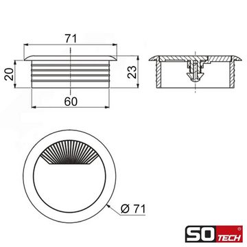 SO-TECH® Kabelkanal Kabeldurchlass Kabeldurchführung (2-St)