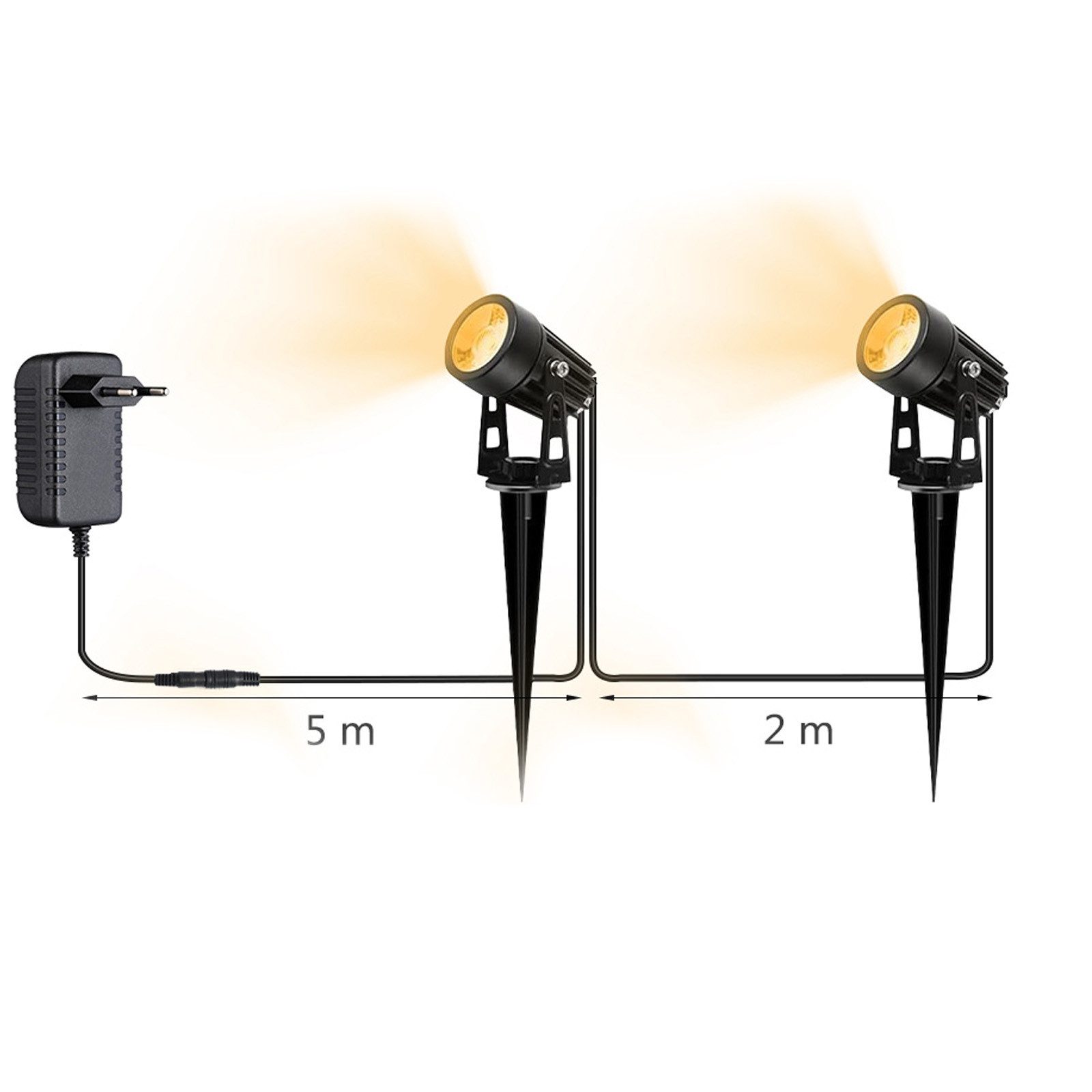 MUPOO LED Gartenstrahler Gartenlampe IP65 Landschaftsleuchten günstig online kaufen