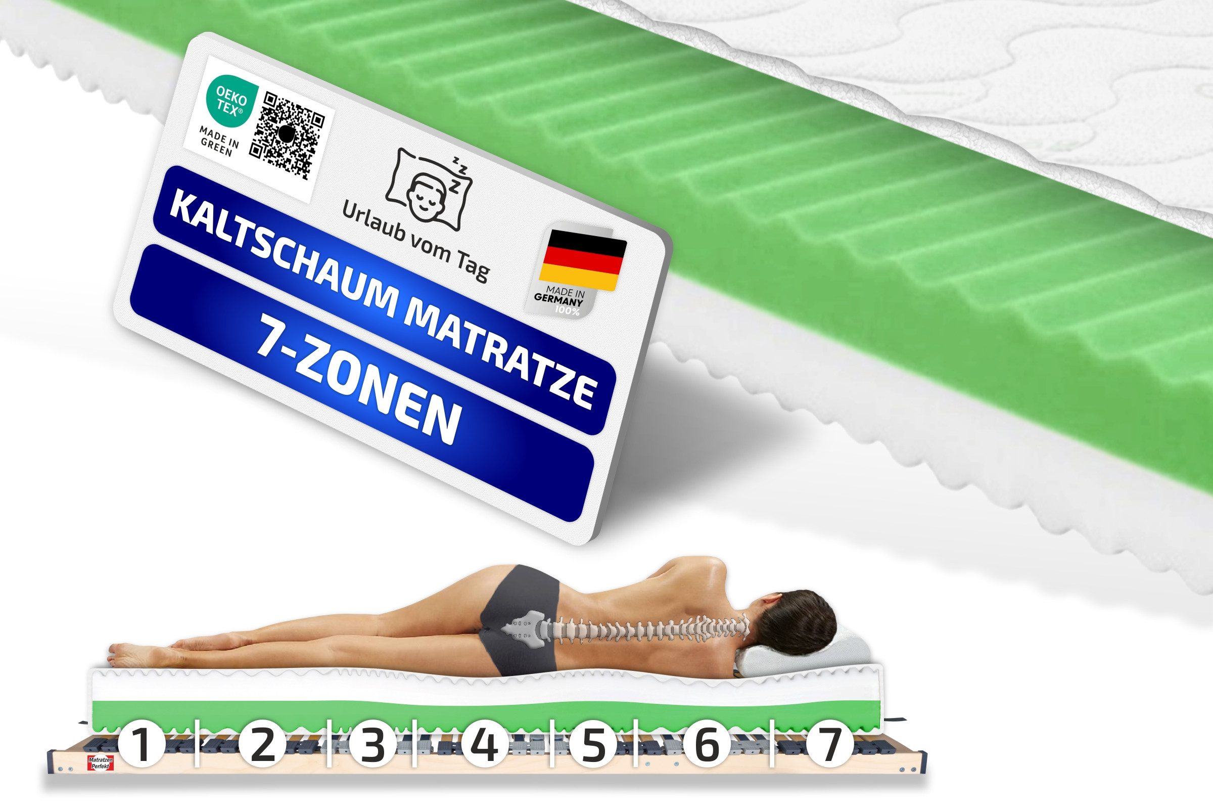 Kaltschaummatratze 7 Zonen Kaltschaum Matratze Wendematratze Härt 3/4, Matr günstig online kaufen