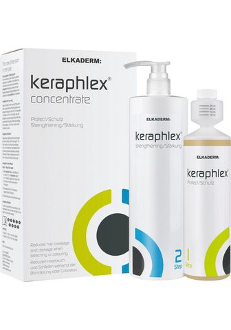 ELKADERM Haarpflege-Set "Keraphlex Set&quo...