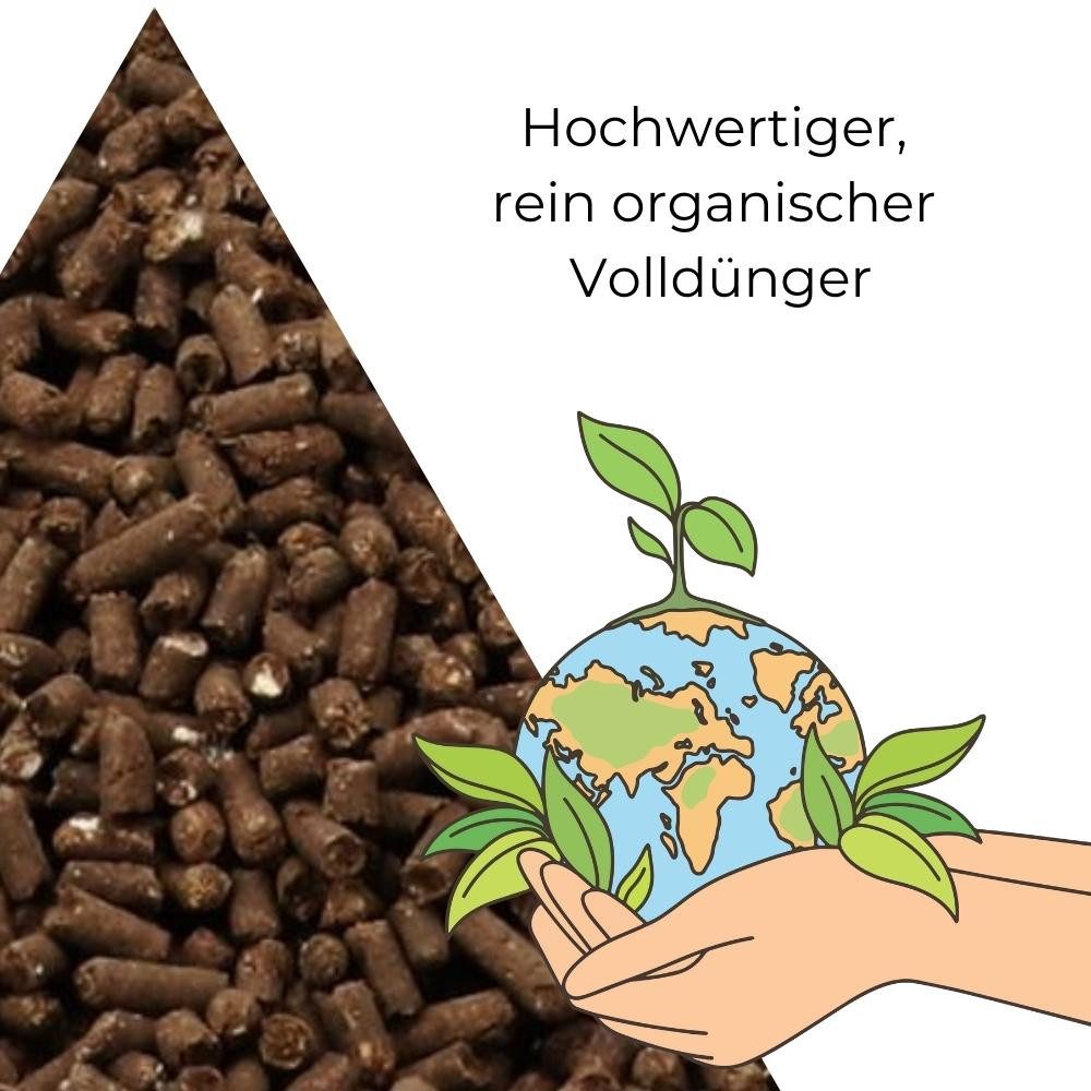 GarPet Langzeitdünger Naturdünger mit Rinderdung 12,5 günstig online kaufen