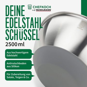 Chefkoch trifft Fackelmann Rührschüssel Bonn
