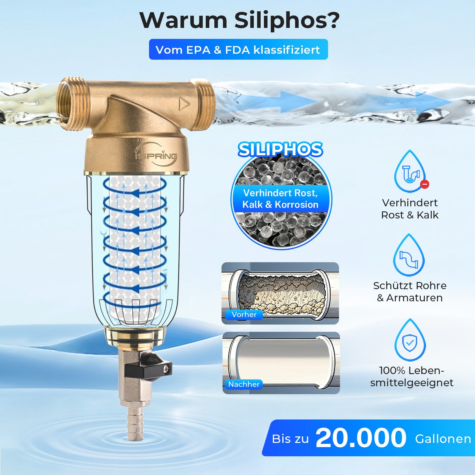 iSpring Wasserfilter WSP50SL Rückspülbarer Sedimentfilter, 50 μm, G1"-3/4"