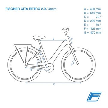 FISCHER Fahrrad E-Bike CITA RETRO 2.0 418 48, 3 Gang Shimano Shimano 3-Gang Nexus Nabenschaltung Schaltwerk, Nabenschaltung, Frontmotor, 418 Wh Akku, (mit Akku-Ladegerät, mit Werkzeug)