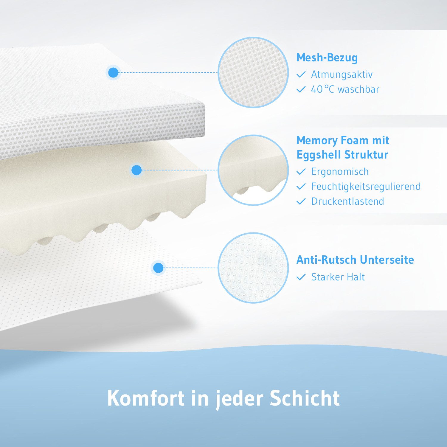 Third of Life, Topper Matratzentopper AERO ActiveClima - atmungsaktive Komf günstig online kaufen