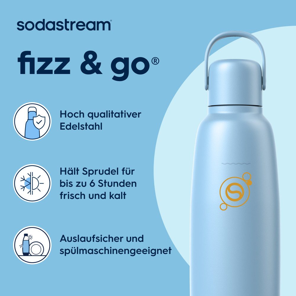 SodaStream Thermoflasche Metallflasche Fizz&go COOL DWS, 0,9 l, Trinkflasche, kompatibel mit SodaStream DUO, E-DUO, TERRA, ART & ENSO Wassersprudler