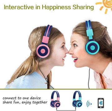 SIMOLIO Bluetooth Faltbare Kabellose mit 75dB / 85dB / 94dB Volume Limit Kinder-Kopfhörer (Genießen Sie kristallklaren Sound mit hochwertigen Lautsprechern für Musikliebhaber., mit Lautstärke begrenzt, mit Bluetooth und Kabel für Jugentliche)