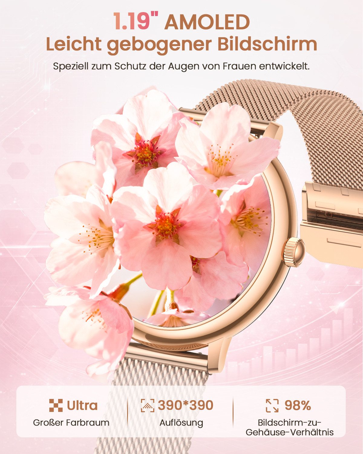 SWGOTA 2026 NEW Smartwatch Damen Rund mit 2 austauschbare Uhrenarmbänder Smartwatch (1.19 Zoll), AMOLED Display Smartwatch für Damen mit Telefonfunktion, Herzfrequenz, SpO2/Schlafmonitor/Menstruationszyklus