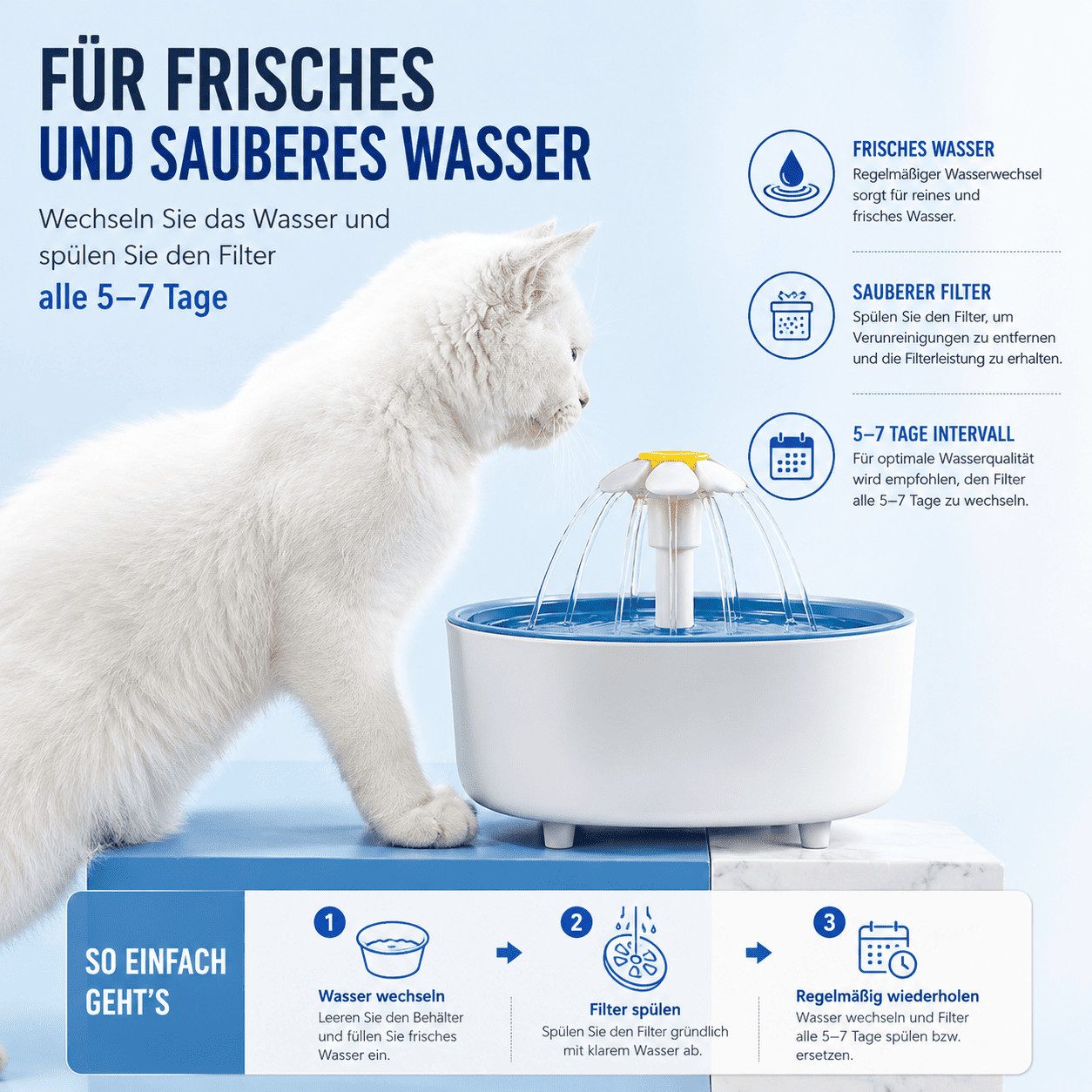 MidGard Wasserfilter Ersatz 12 Stück Katzenbrunnen Filter für Wasserspender, Filters mit Harz und Aktivkohle für Katzen und Hunde – Bild 2 von 5