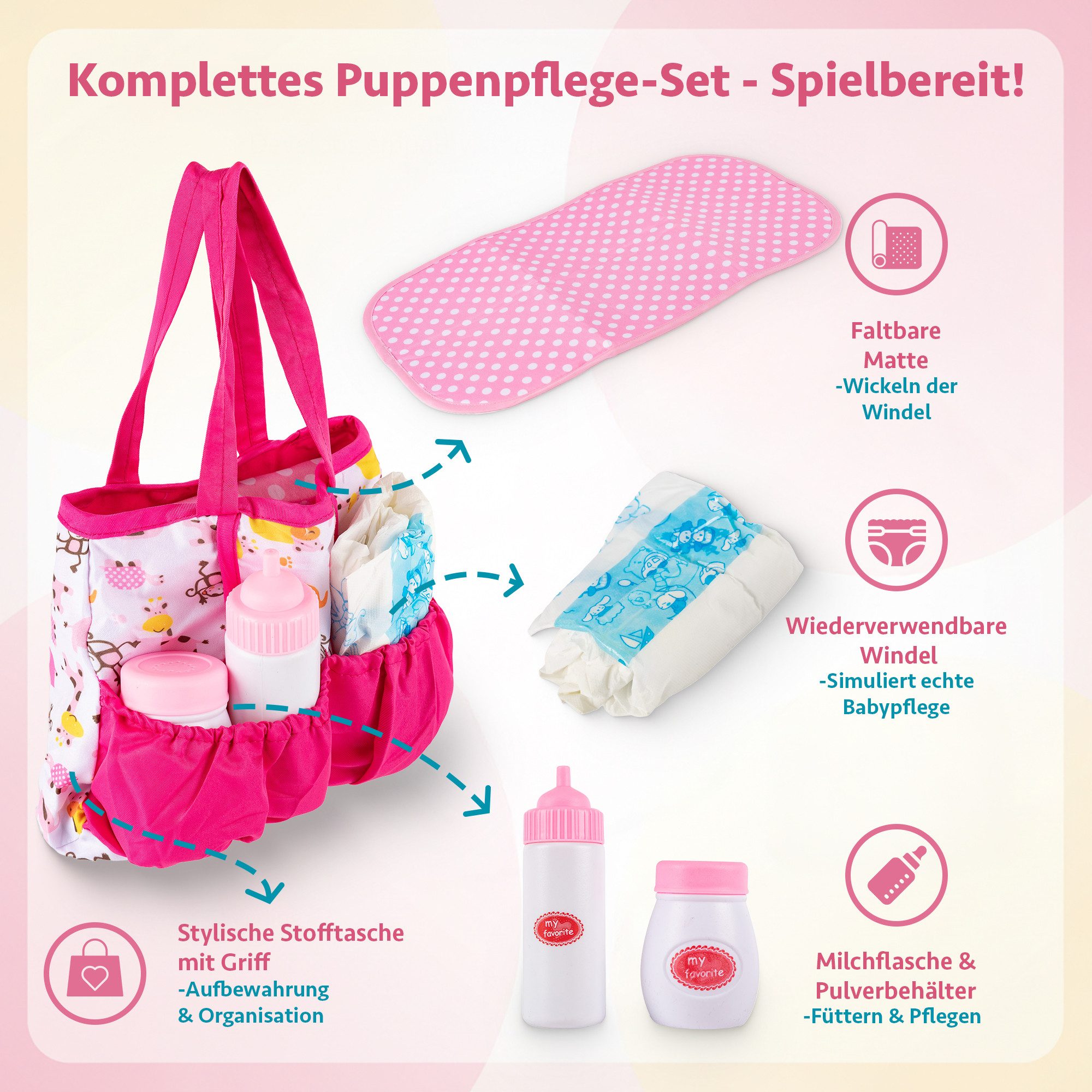 Kinderplay Dolls & Strollers Puppen Accessoires-Set Puppen Pflegeset mit Tasche – realistisches Rollenspiel Zubehör, (Set)