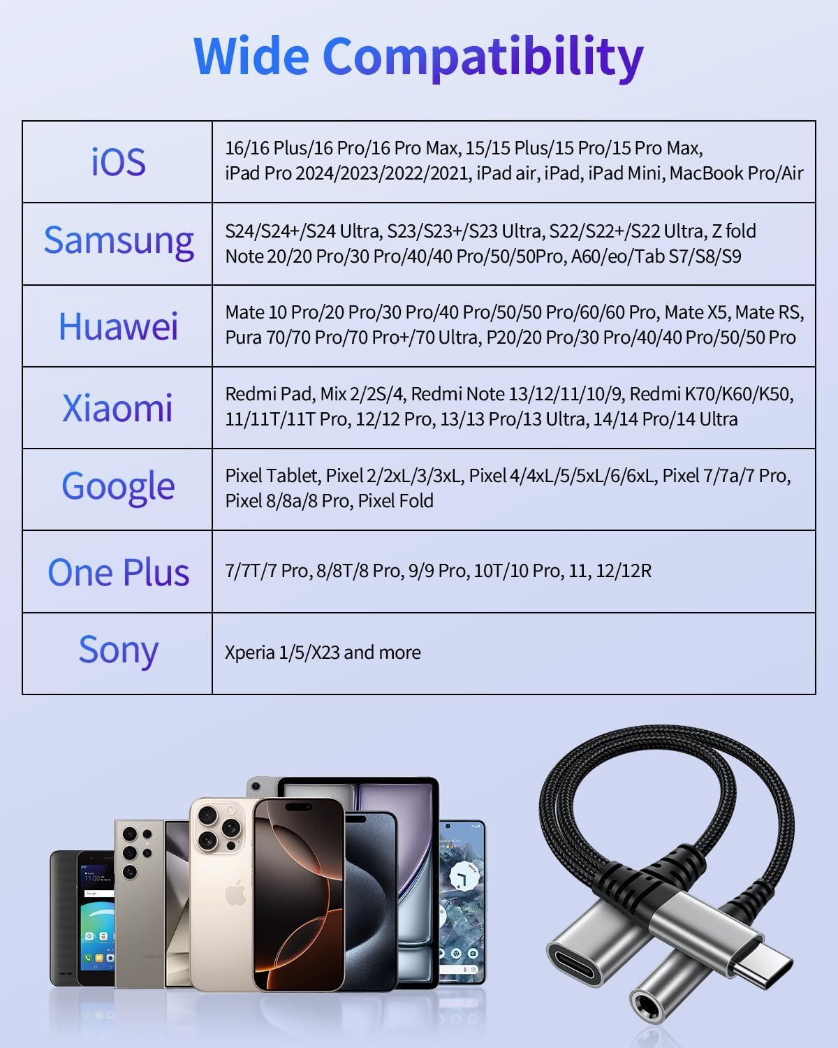Forrlite USB C Splitter 1 zu 2, USBC Verteiler Doppelstecker Audio-Adapter USB C zu Schnellladung Aux Audio für iPhone 15 16 Samsung S25 S24 Type C Devices(Silber) zu 2 in 1 Typ C auf 3.5mm Kopfhörer Adapter mit PD 60W Schnellladung