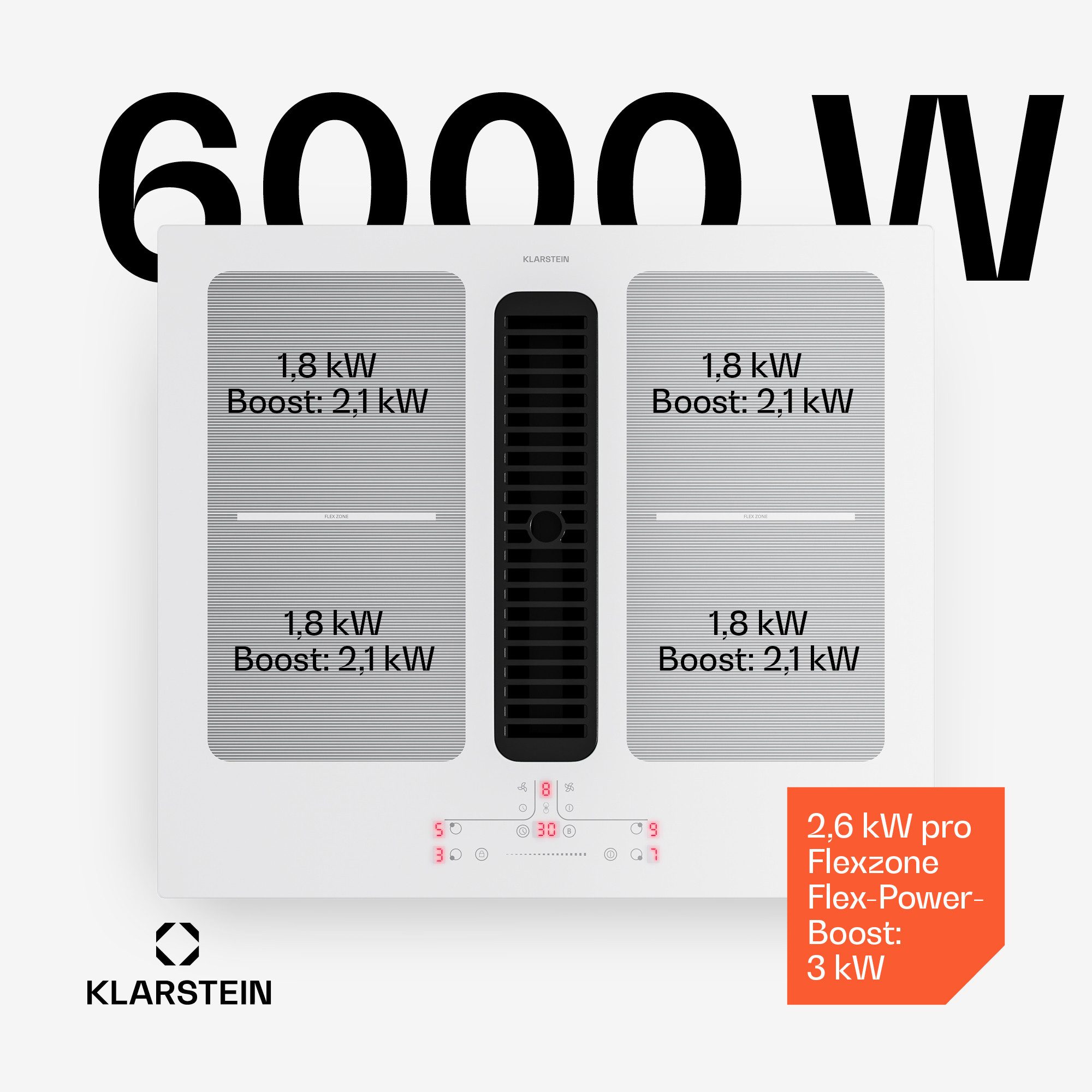 Klarstein Unterbauhaube Full House Full House