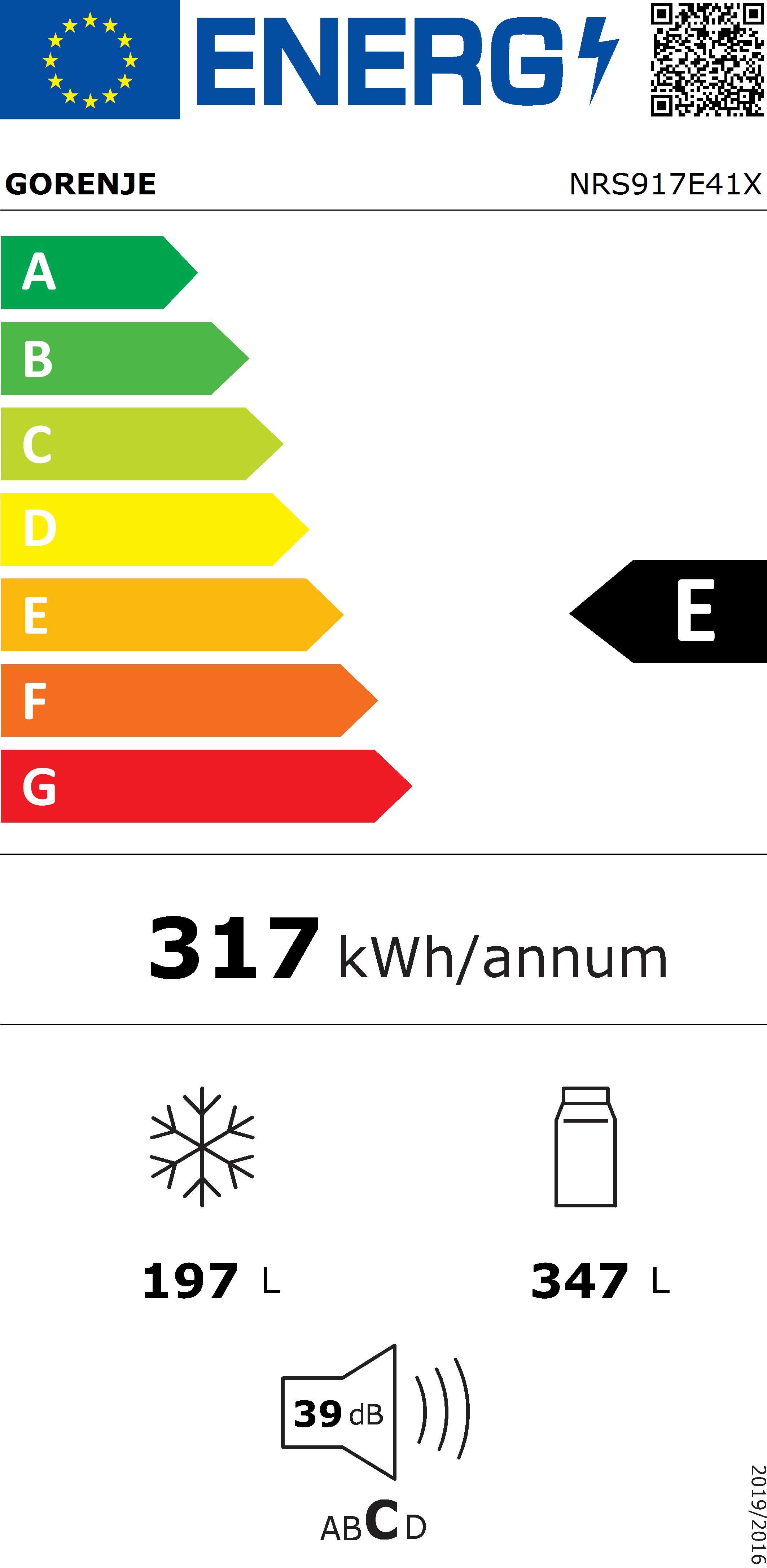 Energieeffizienzklasse: 