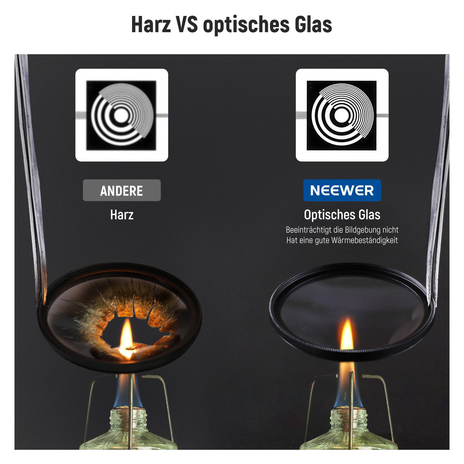 Neewer 67mm Objektivfilter Kit, UV/CPL/ND4, mit Hartschalenkoffer Foto-Filter-Sets (mehrfach vergütetes optisches Glas, für 67mm Kameraobjektiv)