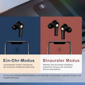 Sross Bluetooth Kopfhörer, Kopfhörer Kabellos Bluetooth 5.0 Noise Cancelling In-Ear-Kopfhörer