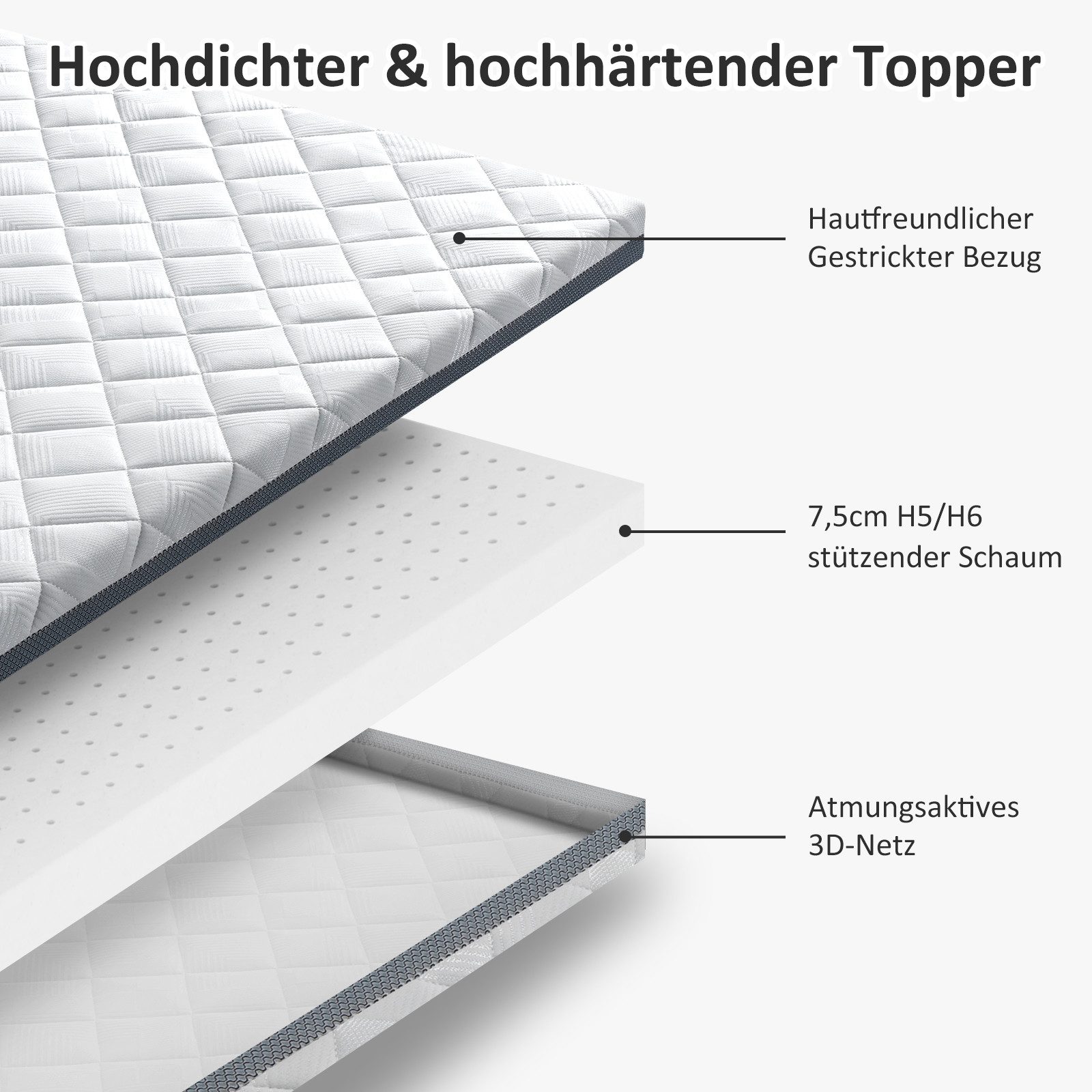 BedStory, Topper 180x200 cm Matratzentopper H3/H4 oder H5/H6 für 80x200–200x200 cm, 7.5 cm hoch, extra harter Schaum, (Packung), Atmungsaktive Perforation, Steppstoff, doppelte Rutschfestigkeit