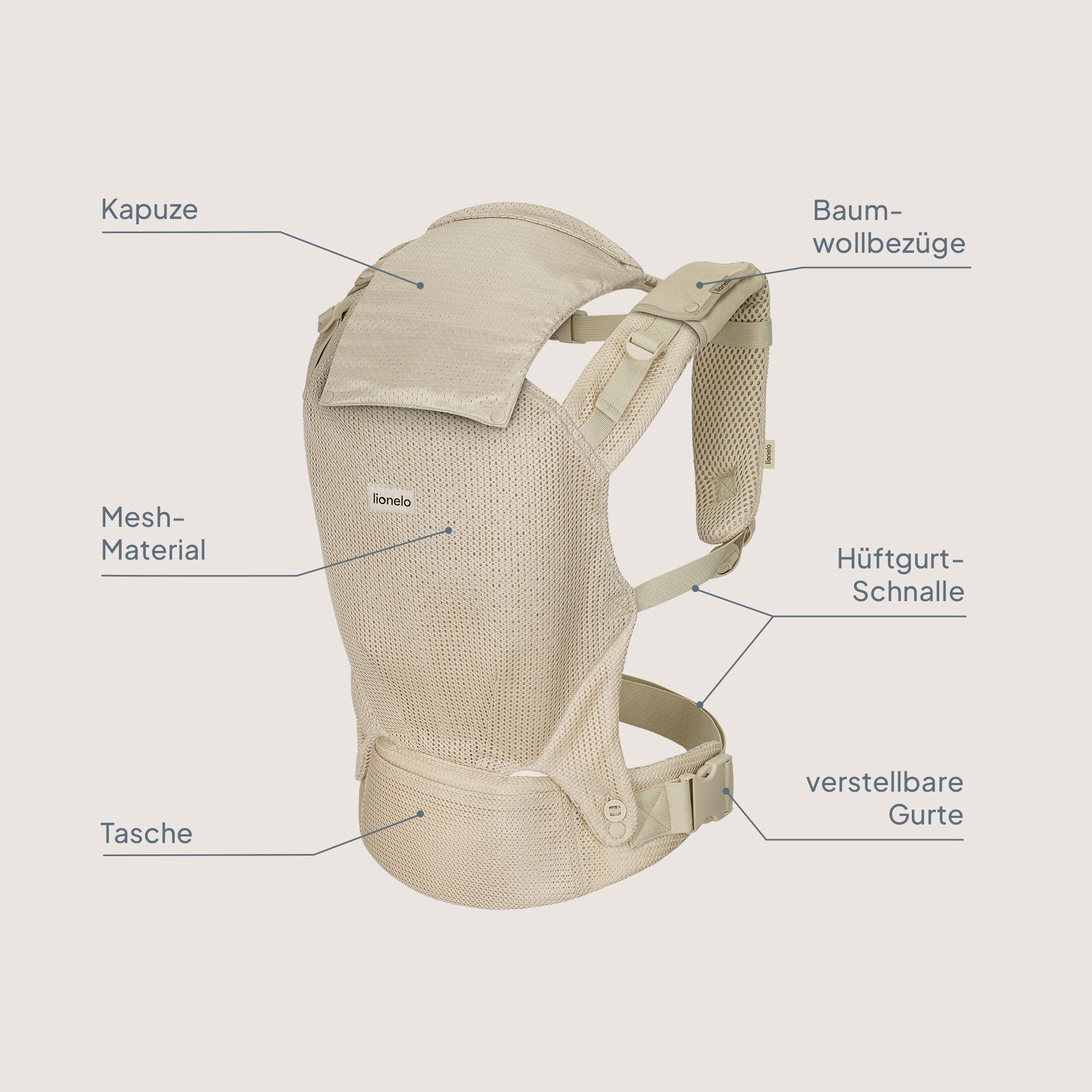 lionelo Babytrage MARGAREET AIR (Set, Babytrage mit Zubehör), 3 Positionen/Panelverstellung/Mesh/leicht/ab 4M/20kg