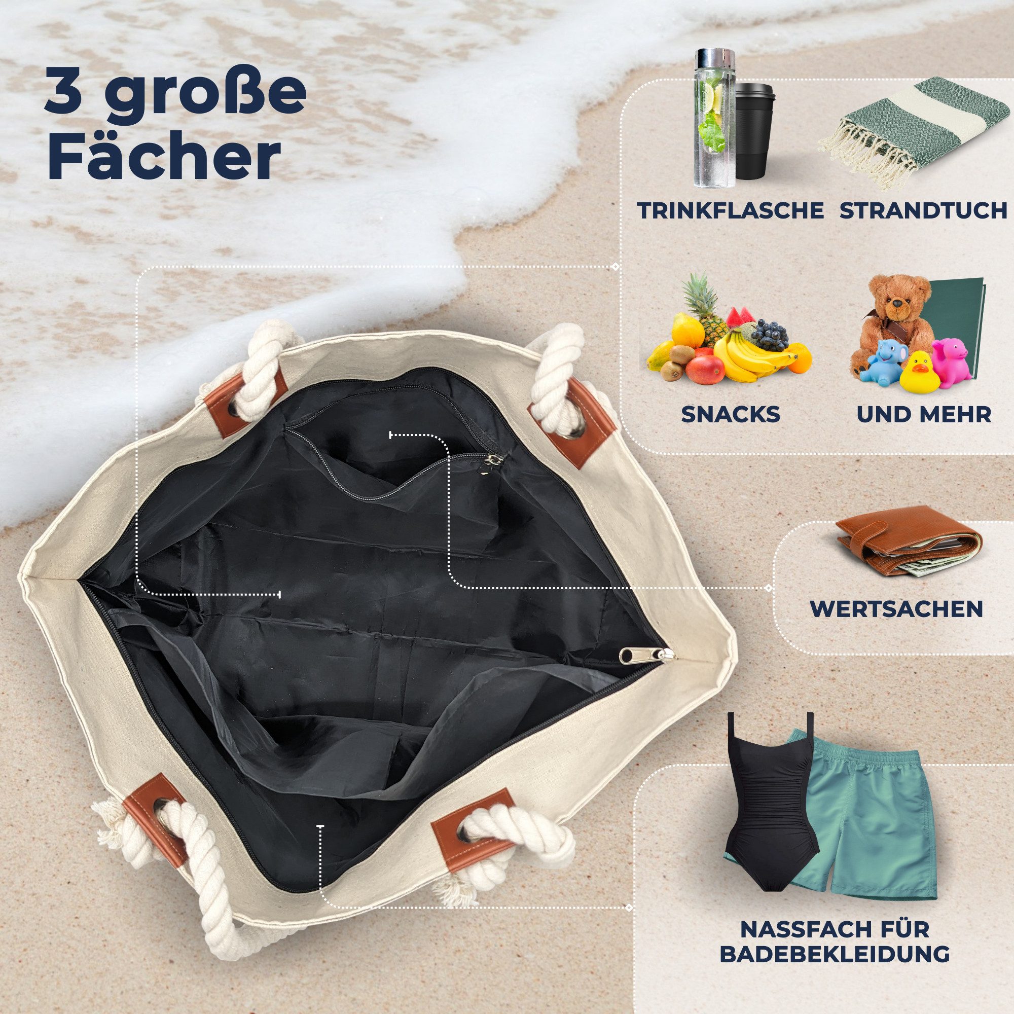 furora HOLIDAY Strandtasche Badetasche mit ReiBverschluss 2x Innentaschen Beach Bag XXL