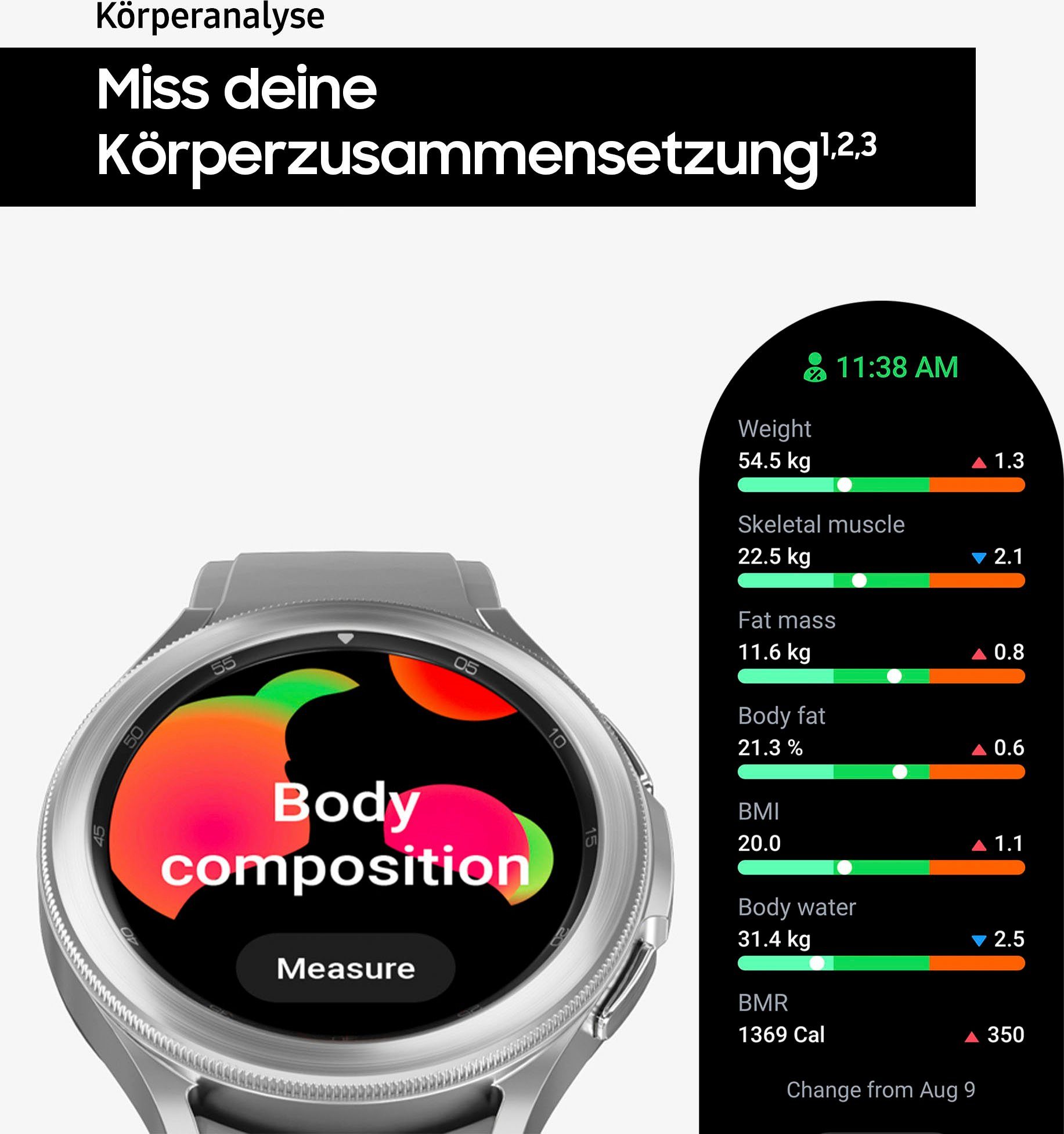 Samsung Galaxy Watch Gesundheitsfunktionen Tracker, Fitness classic Google), cm/1,4 Fitness (3,46 LTE | Uhr, schwarz Zoll, 46mm OS Smartwatch schwarz Wear by 4