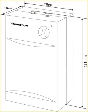 Thermoflow Untertischspeicher UT5SETOVALIS, (Kombi-Set)