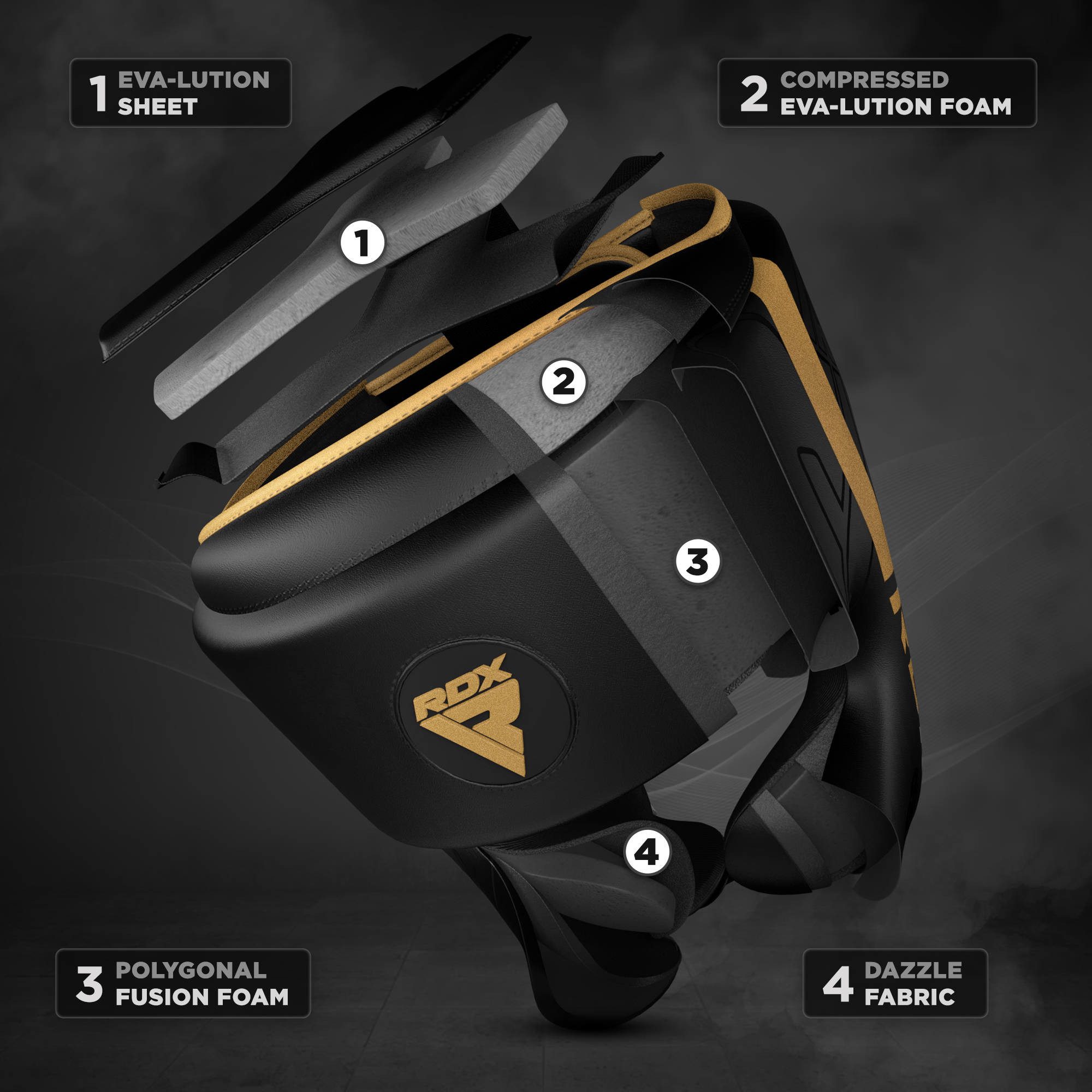 RDX Sports Kopfprotektor RDX Kopfschutz Boxen für Kickboxen – Bild 5 von 5