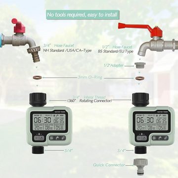 BlingBin Bewässerungscomputer Garten Automatisch Bewässerungssystem Zeitschaltuhr IPX5, (1er Set, 1-tlg), Bewässerungssteuerung mit Kindersicherungsmodus