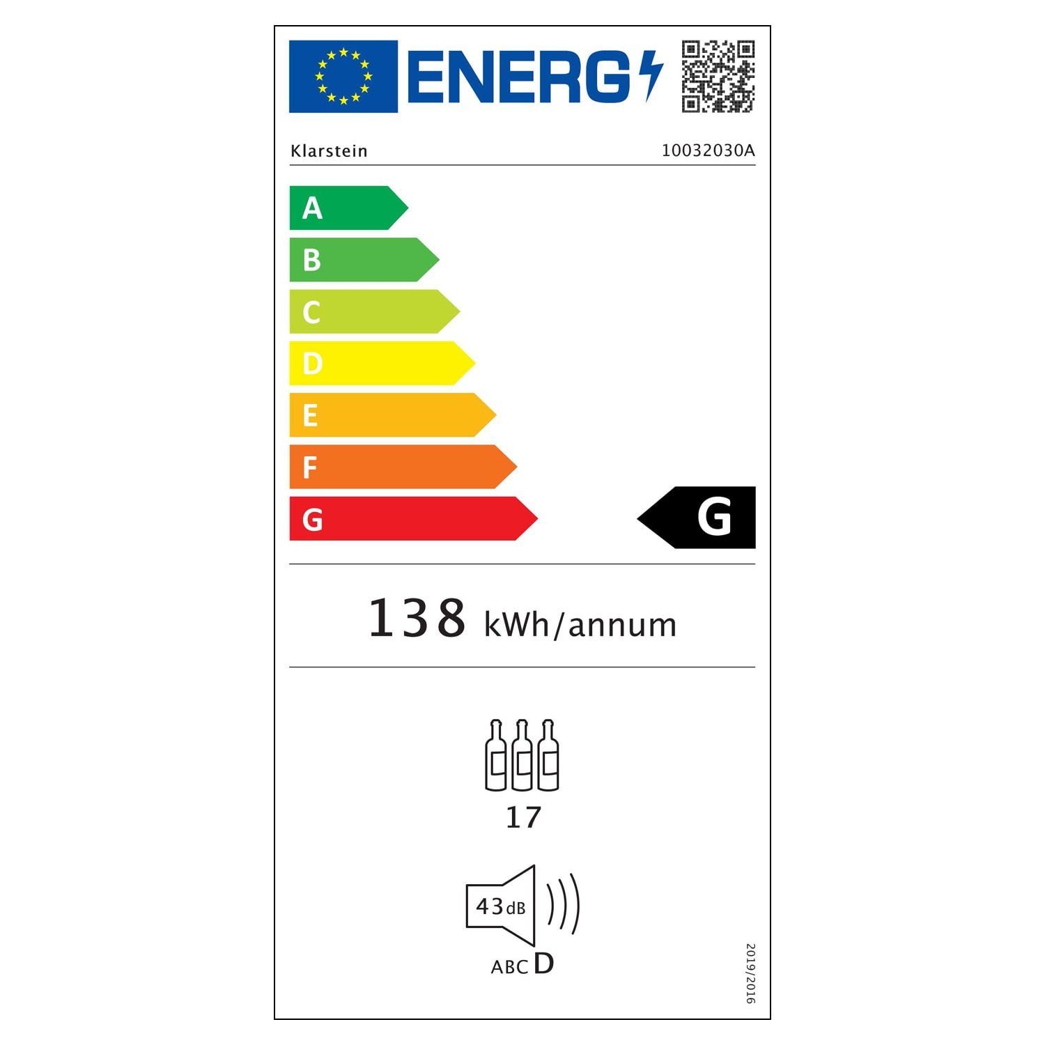 Energieeffizienzklasse: 