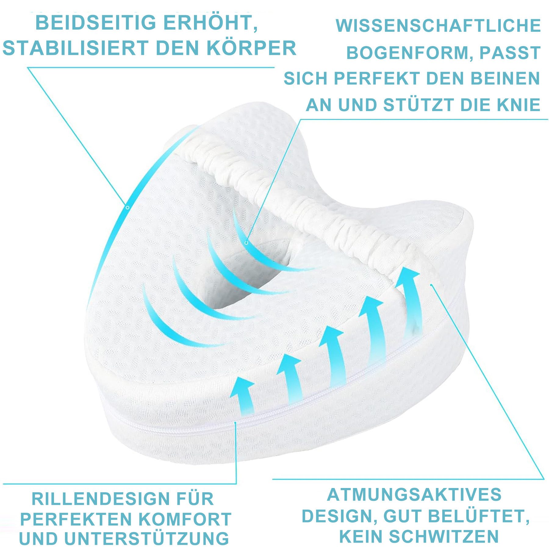 Mutig Balancekissen Kniekissen für Seitenschläfer 2 Stück,Ergonomisches Lagerungskissen, Memory-Schaum für Rücken-/Hüft-/Gelenk- und Ischiasschmerzlinderung