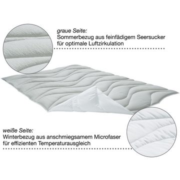 Bett-Set, Leichtsteppbett "Amper", Erwin Müller, Textilfaser Uni