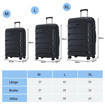 HEYHIPPO Kofferset 3-teiliges Kofferset, M-L-XL, stylischer Trolley-Koffer, PP-Material, mit TSA-Schloss, leicht zu reinigende Oberfläche, kratzfeste Textur