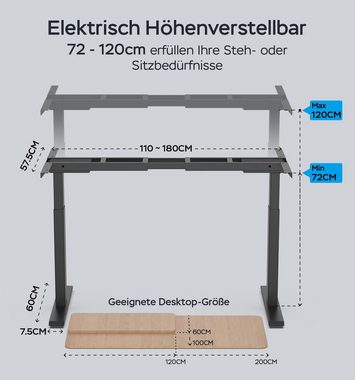 Super Solu Schreibtisch Elektrisch Höhenverstellbares Tischgestell Dual-Motor 2-Fach-Teleskop (2USB und 4 Memory, 1-St., Schwarz Tischgestell), Antikollisionssystem/ Langes Sitzen Erinnerung/ Softstart/-Stop